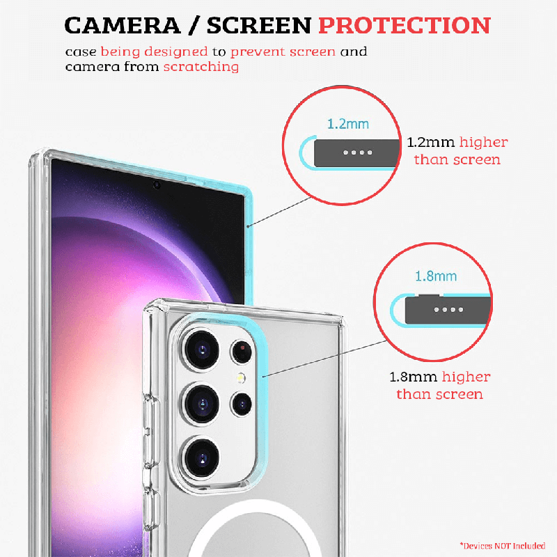 CAMERA SCREEN PROTECTION (1)