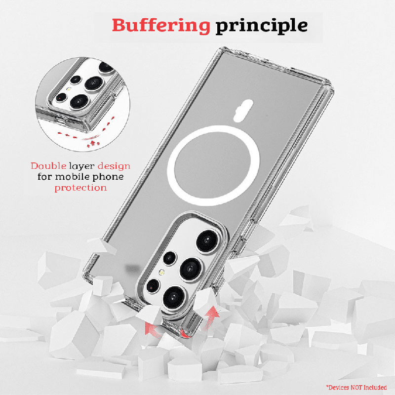 Buffering principle (1)
