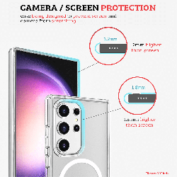 CAMERA SCREEN PROTECTION (1)