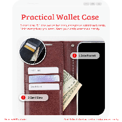 Practical Wallet Case